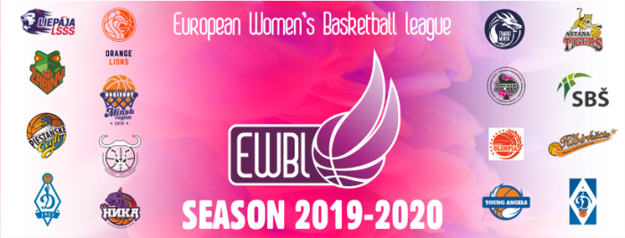 Фінал у Чэхіі