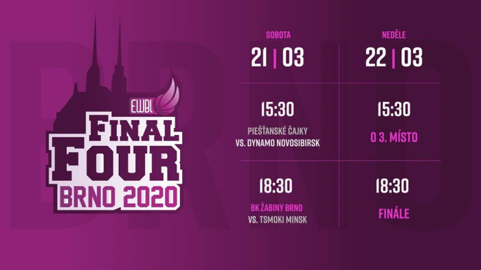 Фінал ЕЖБЛ часова адменены