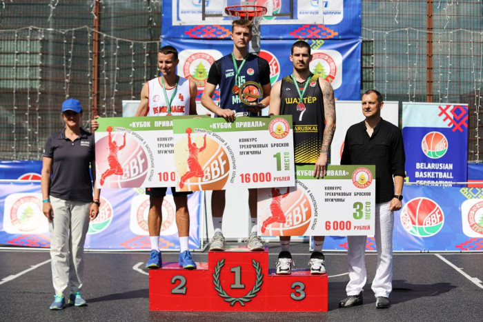 Итоги турнира "Привал"-2024