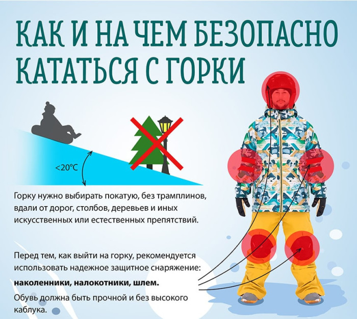 Как и на чём безопасно кататься с горки